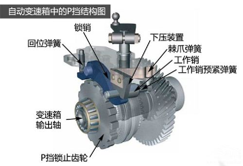 違章停車(chē)被拖壞，就該自認(rèn)倒霉？告訴車(chē)主如何獲得賠償